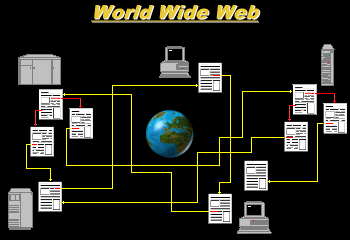 World Wide Web