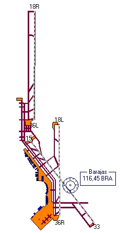 Aeropuerto de Madrid Barajas FS2000