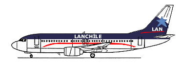 lalanchile737.gif (8182 bytes)