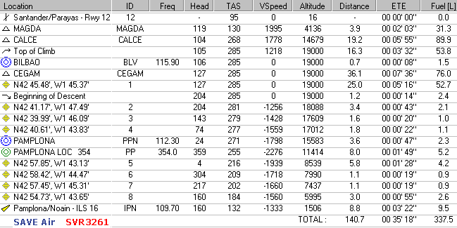 Plan de Vuelo LEXJ-LEPP (FSNavigator)