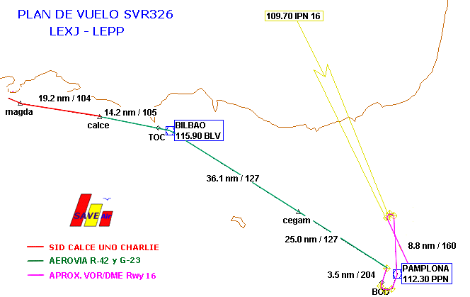 Ruta - SVR326