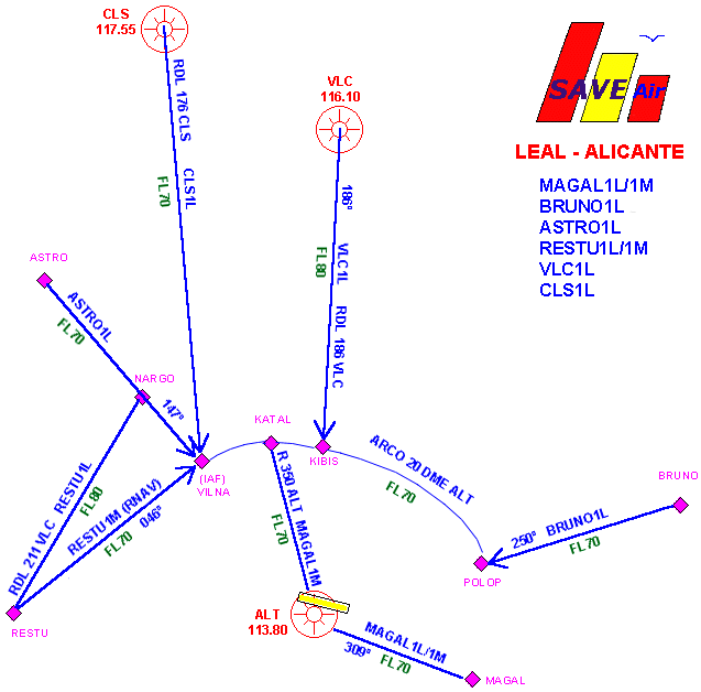 STAR LEAL PISTA 10
