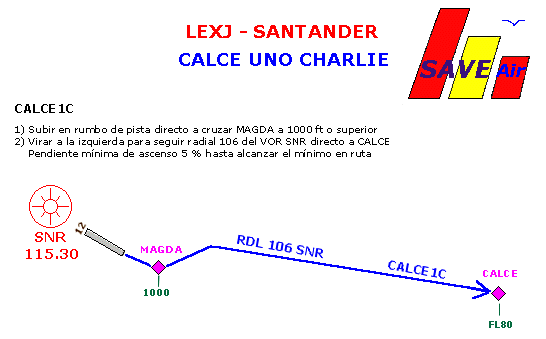 SID LEXJ PISTA 12