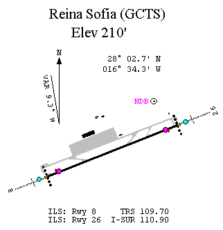 Tenerife Sur-Reina Sofa